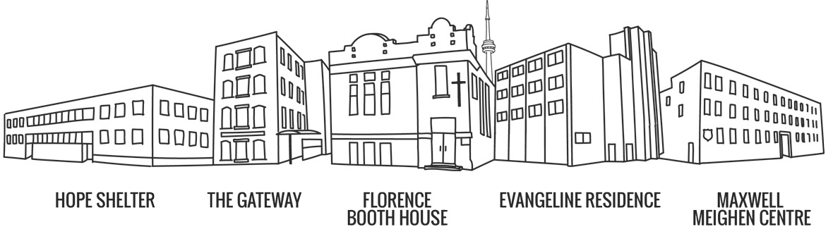 Buildings-Black-NAMES-PS1180 Housing and Homeless Supports - Original 2014 Logo